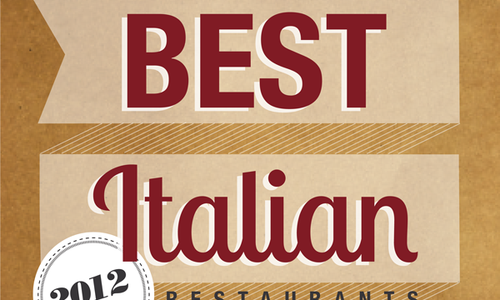 Best Italian Restaurants