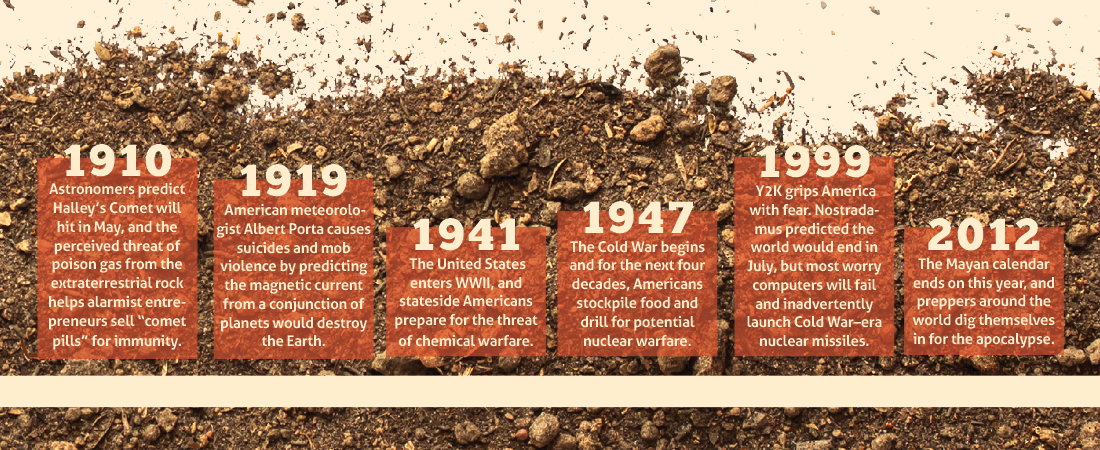 Doomsday clock timeline apocalypse