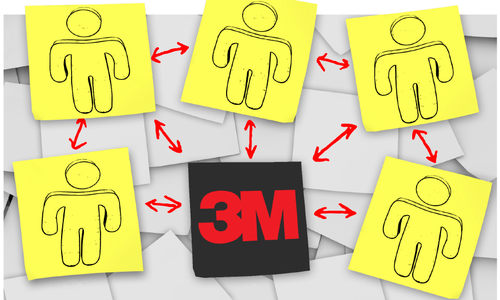 3M is Sealing the Deal on Success