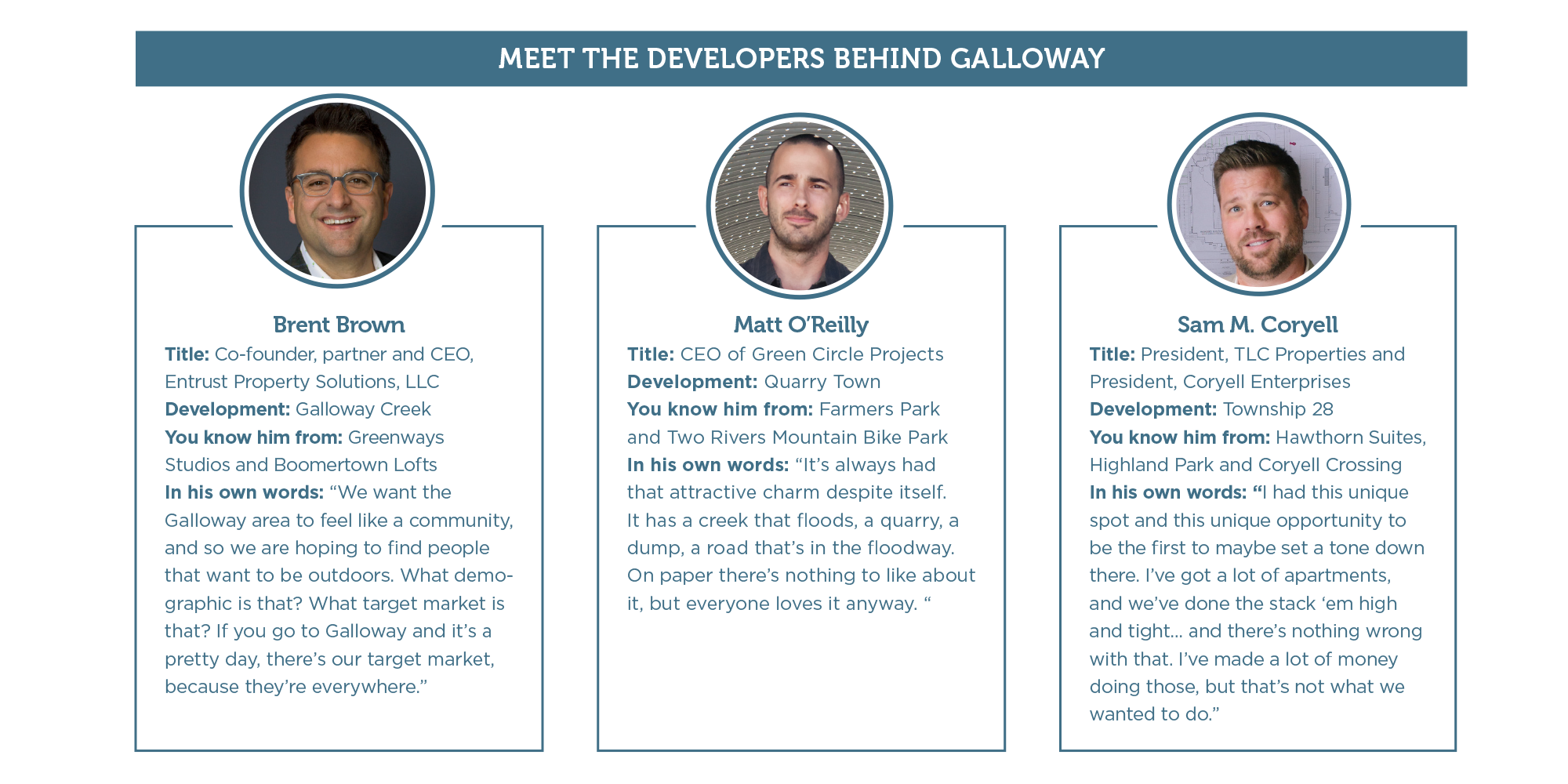 Hot Spots: Galloway Developers